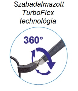 Diagnosztika perioptix TurboFlex