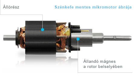 BienAir MX2 design