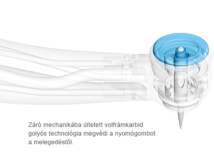 BienAir tornado cooltuch