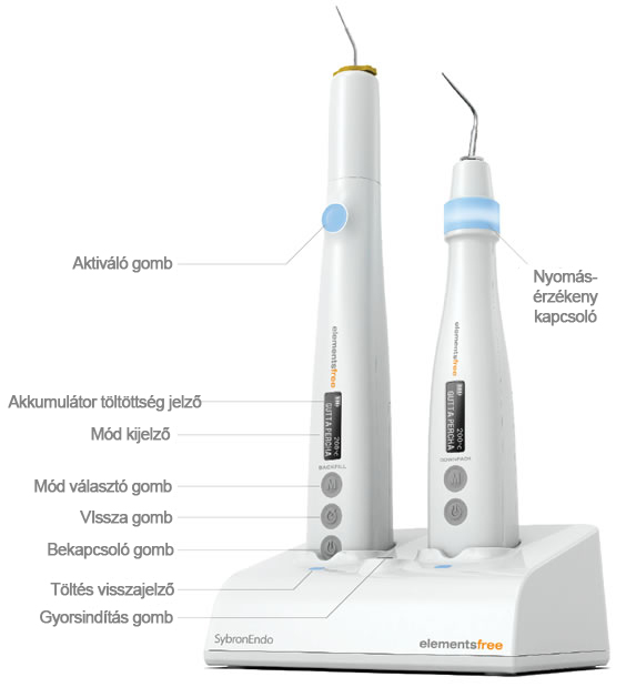 Endo ElementsFree