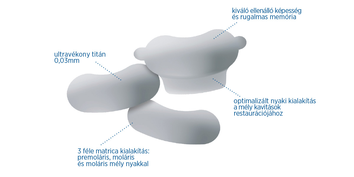 Polydentia QuickmatFLEX 2